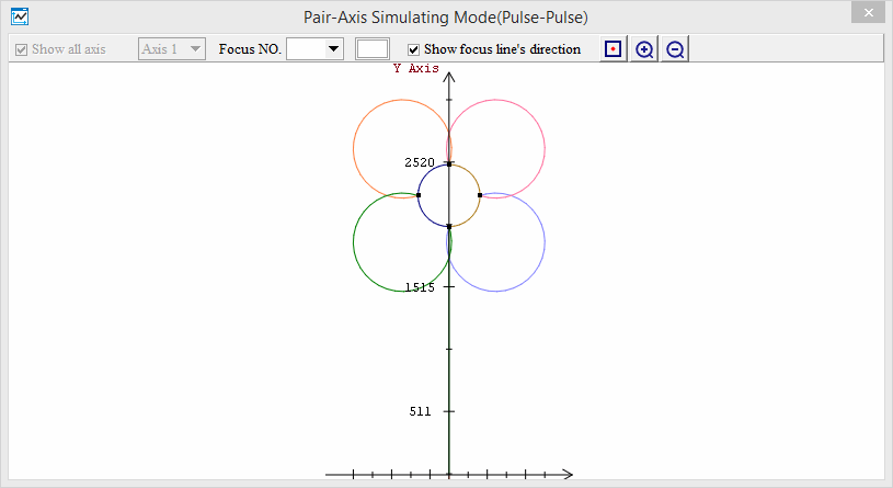 grafika-interpolacja-liniowa-11