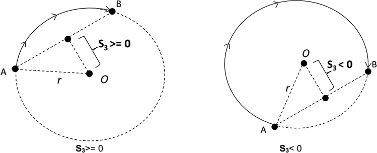 grafika-interpolacja-liniowa-5