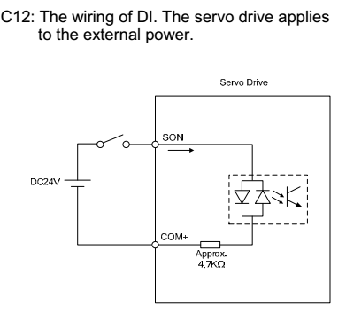 sterowanie impulsowe pojedynczej osi_2