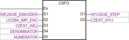 sterowanie impulsowe pojedynczej osi_8