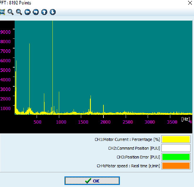 autotuning serwonapędów A2_17