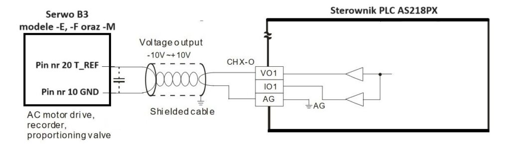 sterowanie_analogowe_14