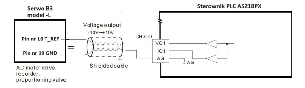 sterowanie_analogowe_15