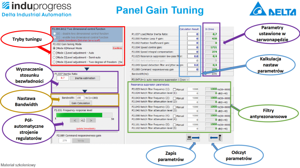 tuning manualny B3 A3_1