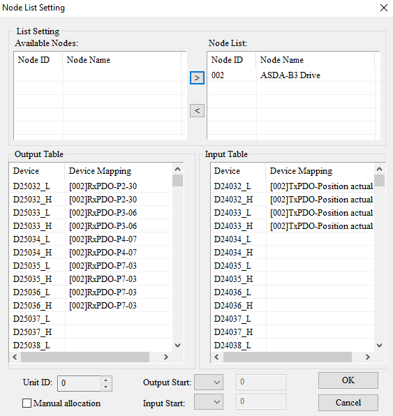 sterowanie canopen B3_12 sterowanie canopen B3_12