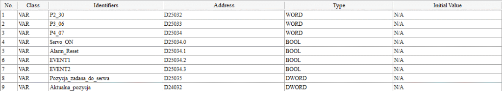 sterowanie canopen B3_20 sterowanie canopen B3_20