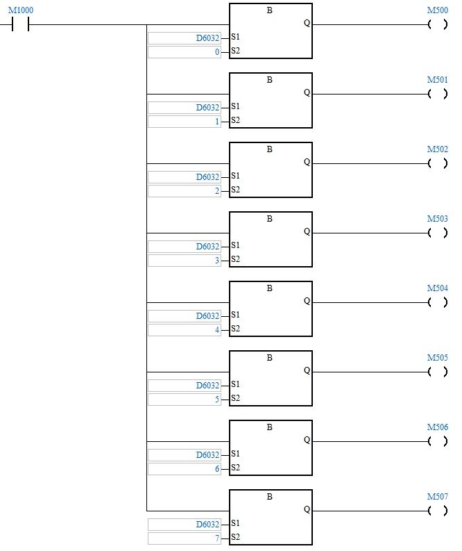 dvpcopm_konfiguracja_can_master_slave_11
